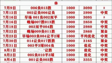 常被忽视的 常被忽视的