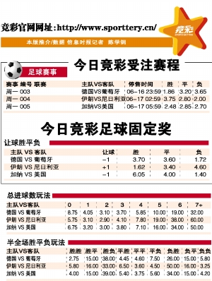 出限时任务 出限时任务